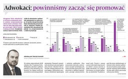 Adwokaci: Potrzebujemy promocji