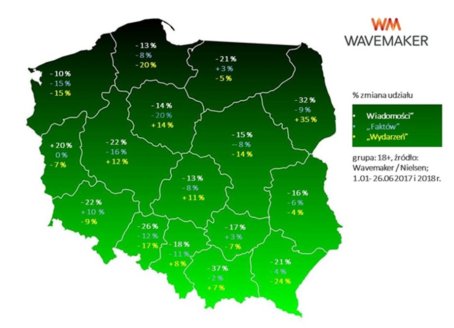 Mapa pokazuje zmiany w widowni czołowych serwisów w I półroczym 2017 roku