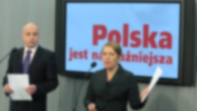 Jakubiak: polska prezentacja powinna zostać przedstawiona tuż po MAK