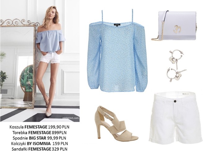 STYLIZACJE inspirowane Karlie Kloss