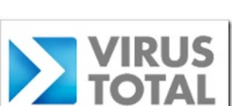 VirusTotal teraz również dla OS X