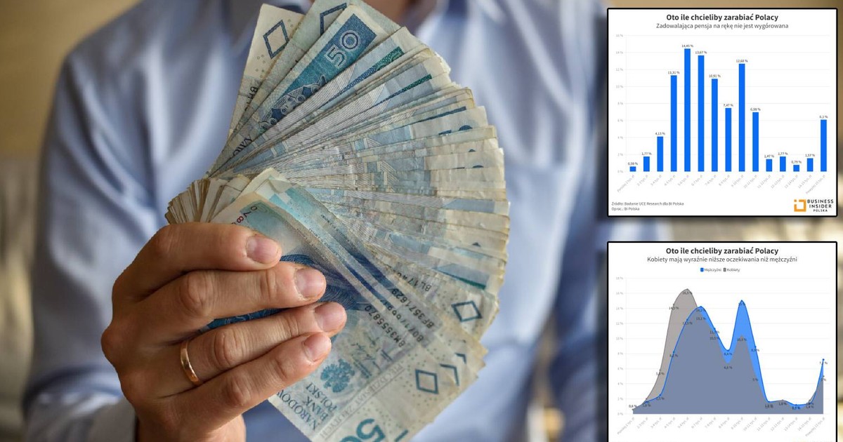Oto pensja marzeń Polaka. Kwota jest niższa niż można się spodziewać