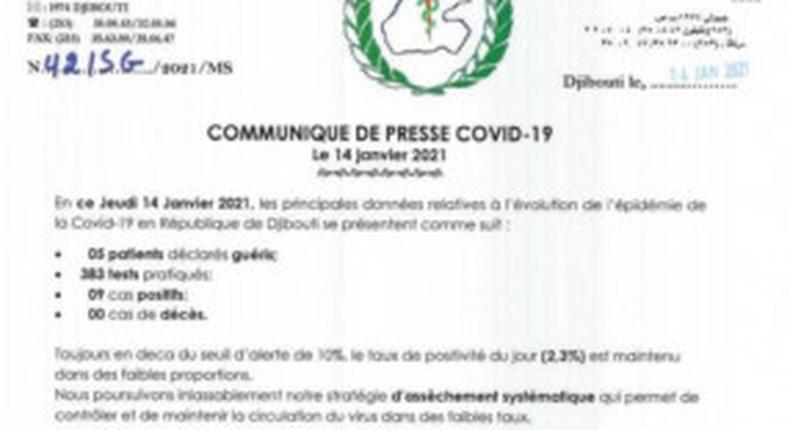 Ministere de la Santé de Djibouti