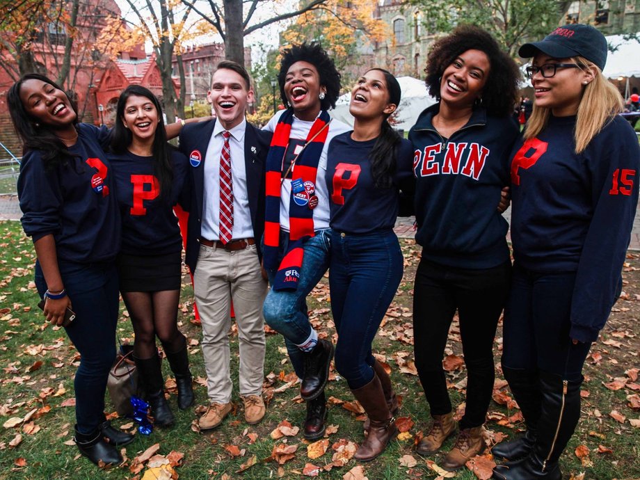 1. University of Pennsylvania