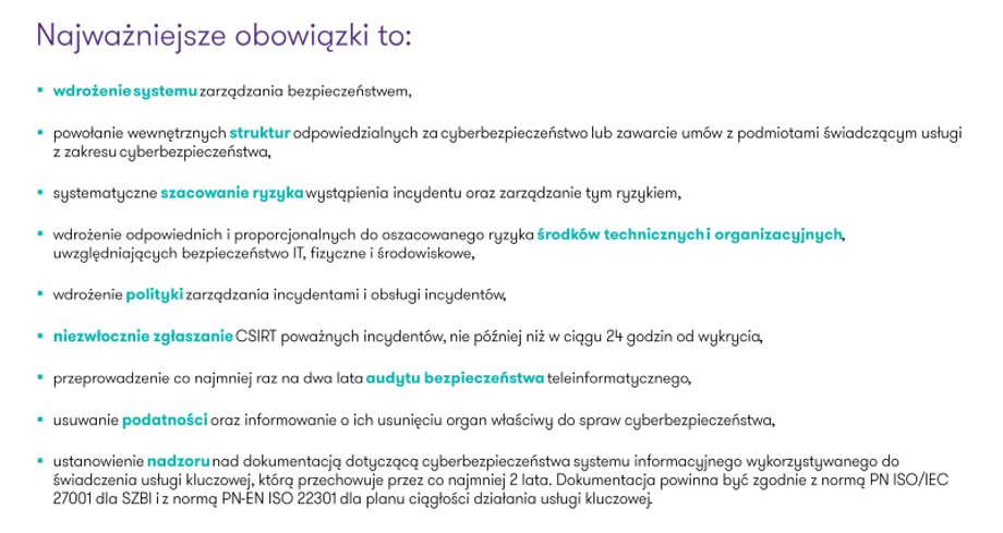 Jakie są obowiązki dostawcy usług kluczowych?