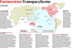 Partnerstwo Transpacyficzne: Krótki poradnik o TTP