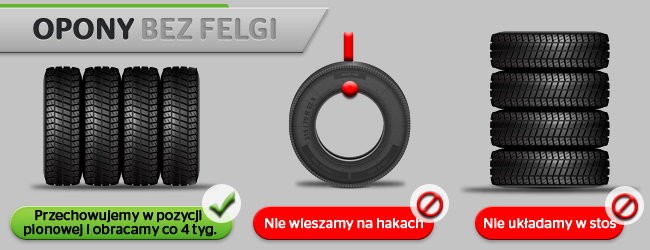 Znalezione obrazy dla zapytania Jak przechowywac opony