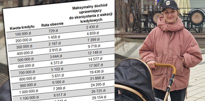 Darują cztery raty. Nawet 8 tysięcy złotych w kieszeni [TABELA]