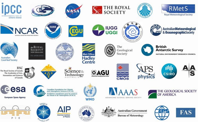 Oto liczba prestiżowych organizacji naukowych, które potwierdzają istnienie zmian klimatu wywołanych przez człowieka