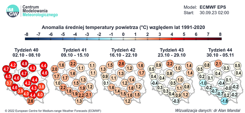 Do połowy października dominować będą dodatnie anomalie temperatury