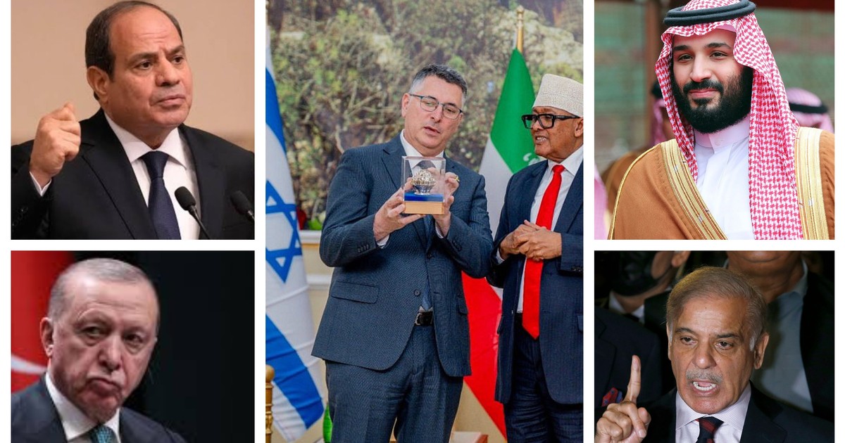 Saudi Arabia, Egypt, Turkey and Pakistan enraged by Somaliland's move to open an embassy in Israel’s Jerusalem