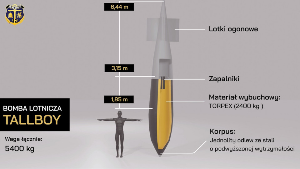 Szczegóły dotyczące neutralizacji niewybuchu Tallboy