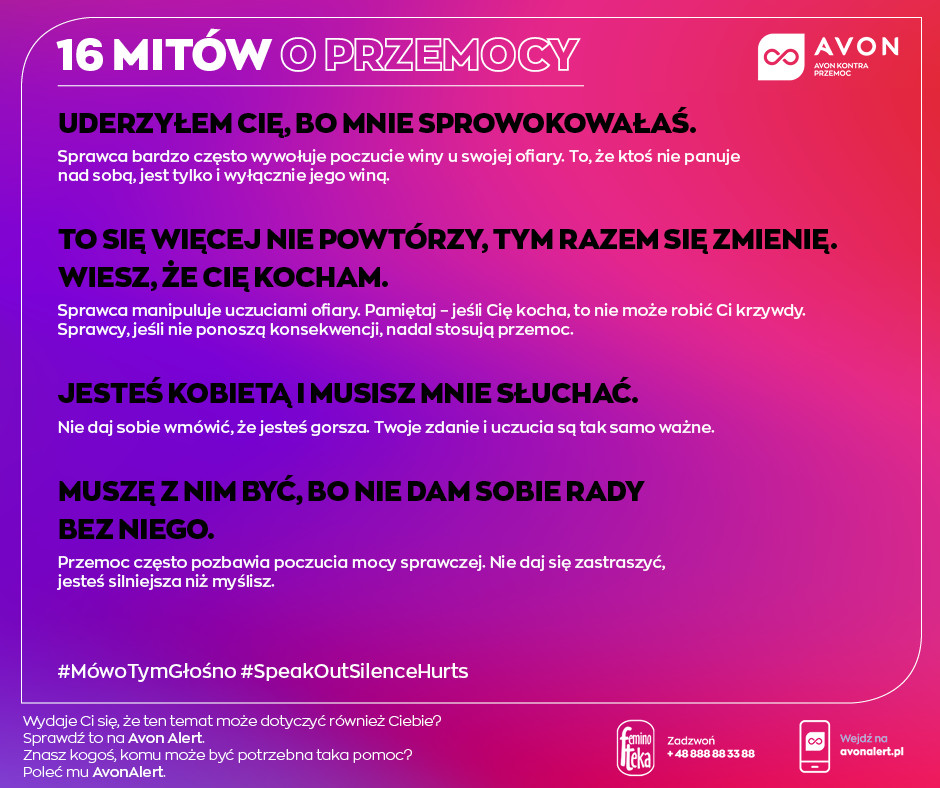 Avon Kontra Przemoc - Akcja "Mów o tym głośno" 16 mitów