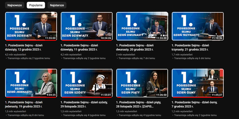 Popularność konta Sejmu na YouTubie