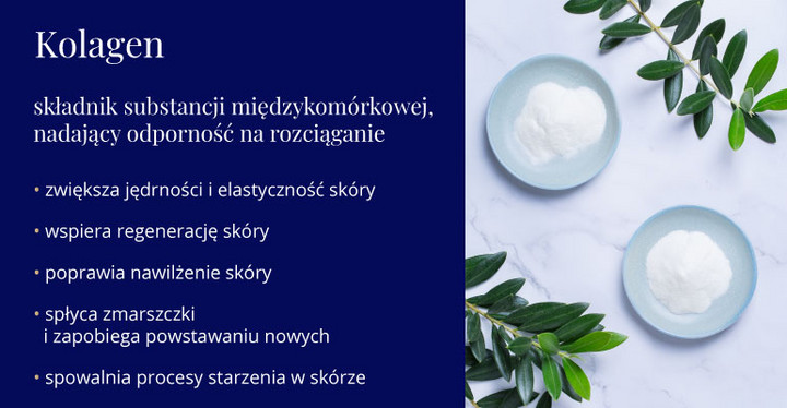 Jak działa kolagen?