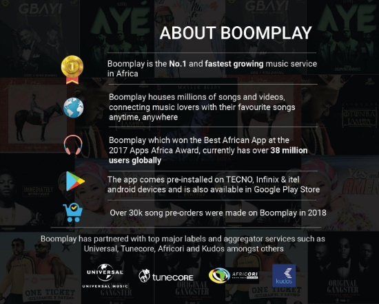 Nigeria music facts according to Boomplay: Top artistes, songs, genres of 2018 & more! 