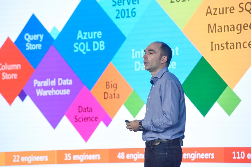 Dragan Tomic, Razvojni centar Microsofta u Srbiji