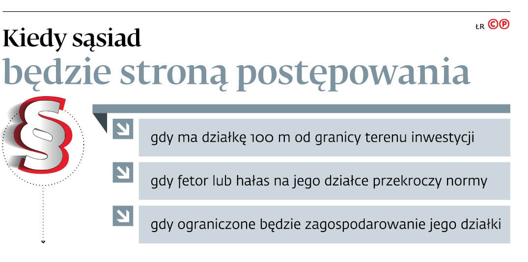 Kiedy sąsiad będzie stroną postępowania