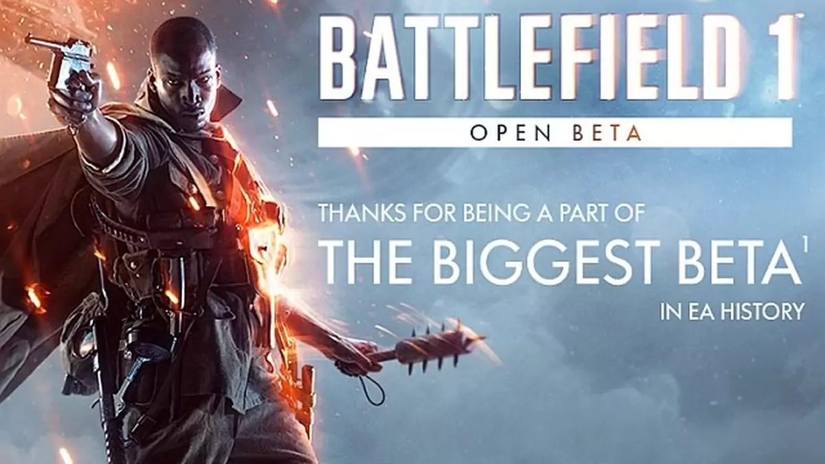 EA chwali się statystykami z open bety Battlefielda 1. Zgadniecie która klasa była najpopularniejsza?