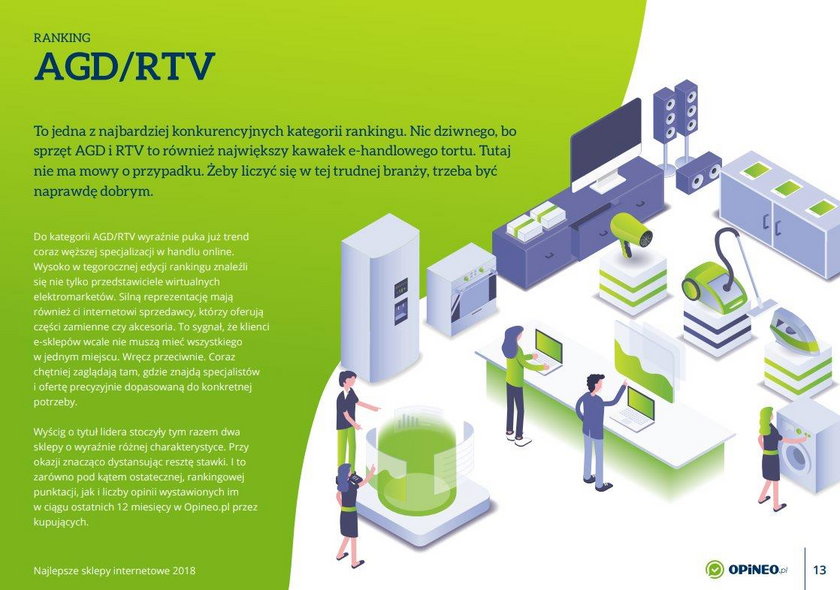 Opineo.pl stworzyło ranking sklepów! Kto wygrał?