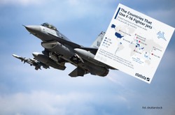 F-16 dla Ukrainy. Które kraje używają amerykańskich myśliwców?