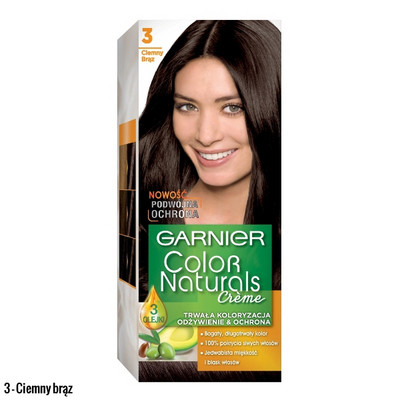 Garnier Color Naturals - OPINIE - Farby do włosów
