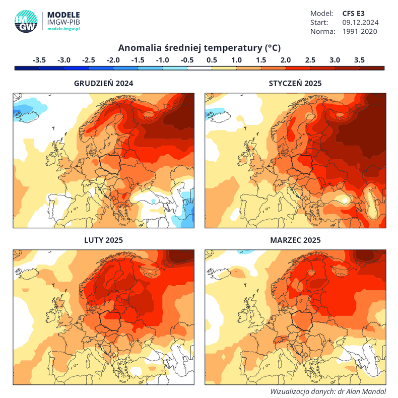 Kolejne miesiące w całej Europie, w tym w Polsce, mają przynieść wysokie temperatury