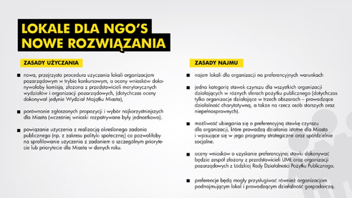 W Łodzi organizacje i stowarzyszenia pozarządowe, czyli z tak zwanego trzeciego sektora będą mogły skorzystać z bardziej przyjaznych i przejrzystych zasad przy staraniu się o najem lub użyczenie lokali miejskich. Ceny mają być niższe, a decyzje o przyznawaniu lokali zapadać będą w wyniku konkursów.