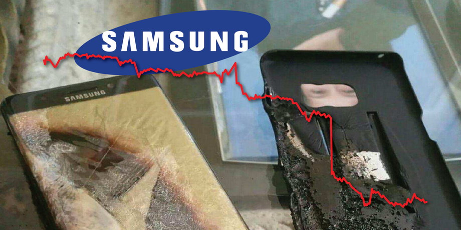2016 - Samsung Galaxy Note 7