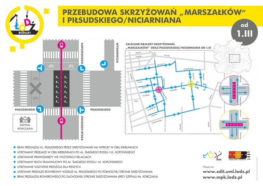 Schemat organizacji ruchu na skrzyżowaniu marszałków w Łodzi