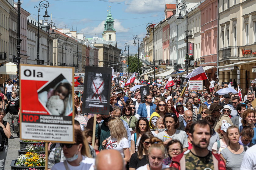 niezadowolonych z dzialan rzadu w sprawie tarczy antykryzysowej i walki z epidemia koronawirusa