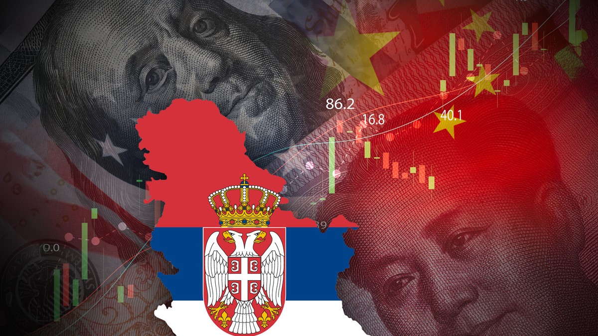 Srbija, Kina i Amerika