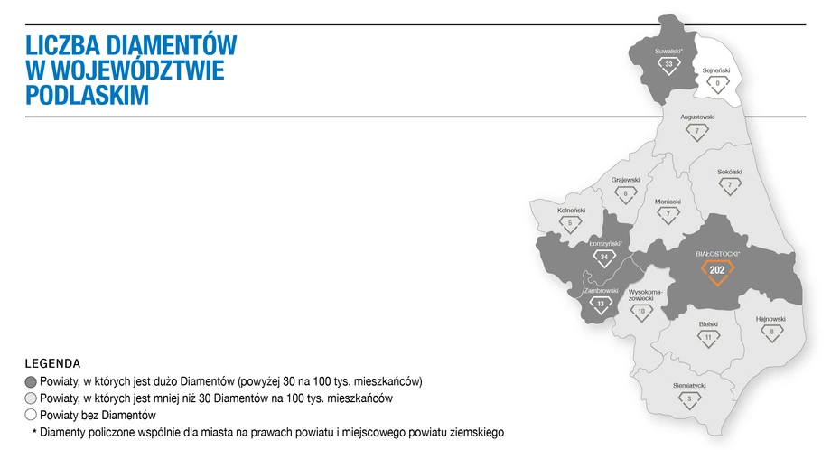 Liczba Diamentów w województwie podlaskim