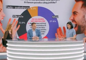 Blic uživo