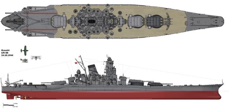 Musashi - schemat okrętu