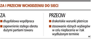 Hipermarkety, nie płacąc, wymuszają darmowe kredyty od dostawców