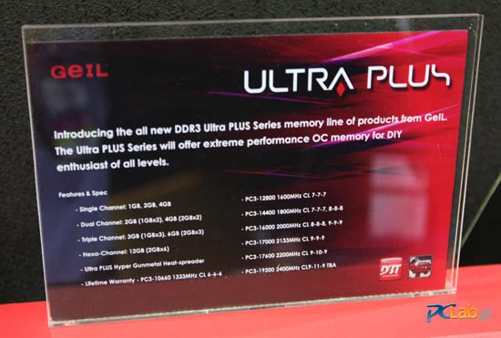 Pamięć Ultra Plus...