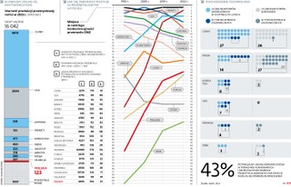 Czeska bitwa o atom i europejską politykę przemysłową. Europrotekcjonizm w natarciu