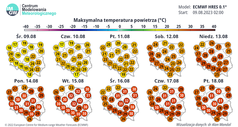 Z każdym dniem temperatura będzie coraz wyższa.