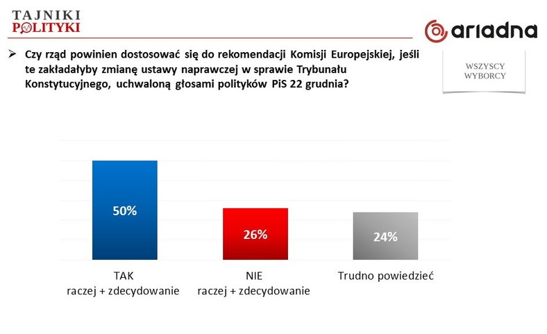 Rys. 6., fot. www.tajnikipolityki.pl