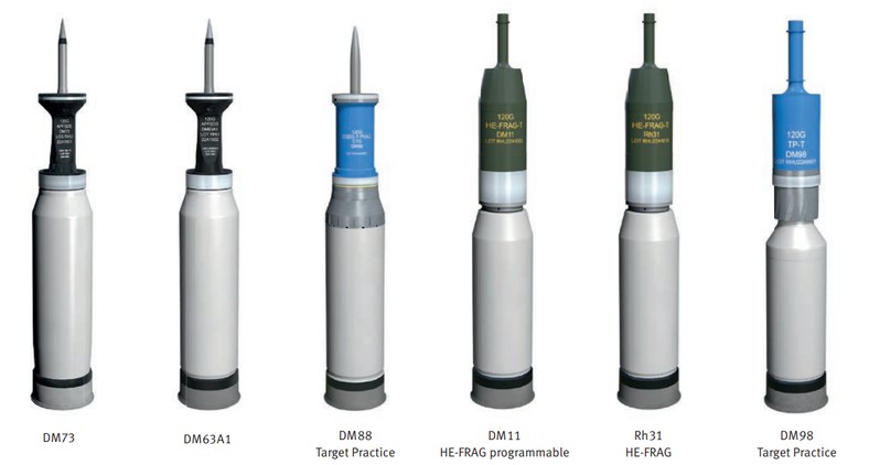 Typy amunicji produkowanej przez niemieckie przedsiębiorstwo Rheinmetall.