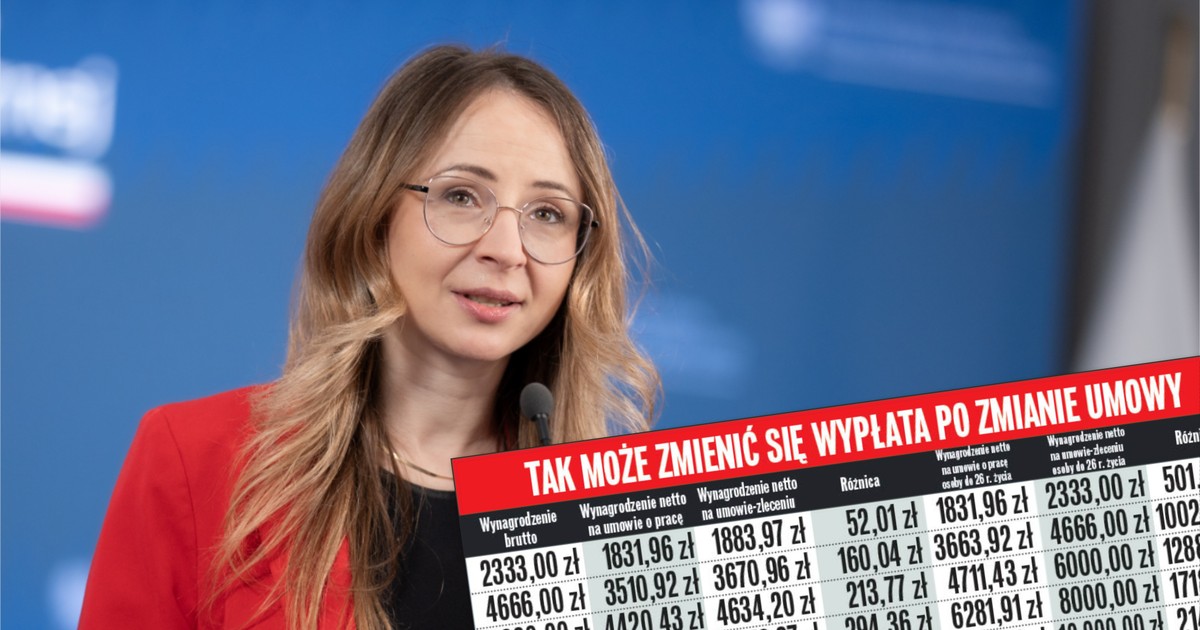 Ważą się losy reformy PIP. "Ktoś chce przykręcić śrubę". Tyle może to nas kosztować [TABELA]