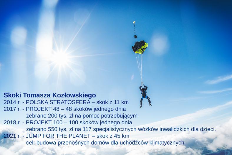 Skok spadochronowy z kosmosu. Tomasz Kozłowski chce pobić rekord świata -  Wiadomości