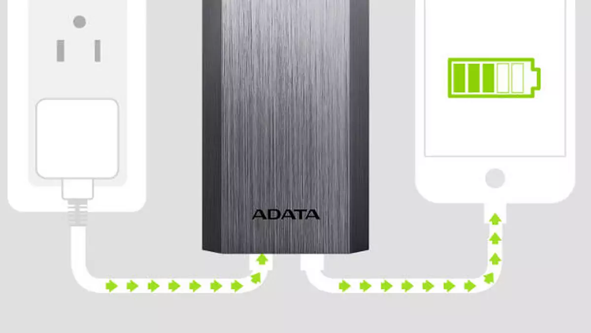 ADATA A10050: power bank, który trzy razy naładuje flagowca