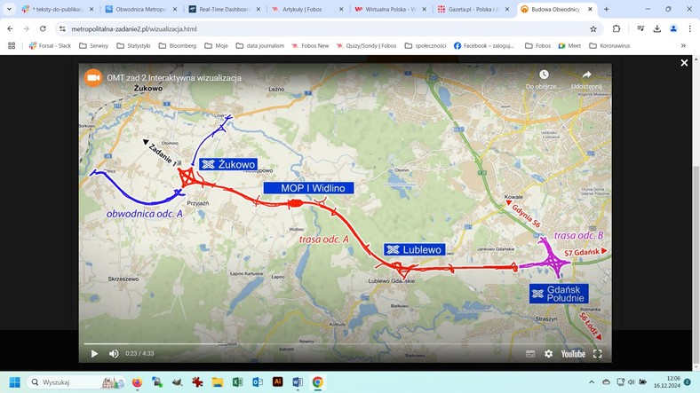 Żukowo - Gdańsk Południe - mapa