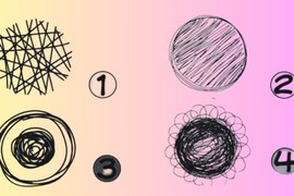 Ovaj psiho test pokazuje KOJA JE VAŠA TRAUMA IZ DETINJSTVA i kako vam ona kvari život: Izaberite sliku i otkrićete SVE  O VAŠIM RODITELJIMA!