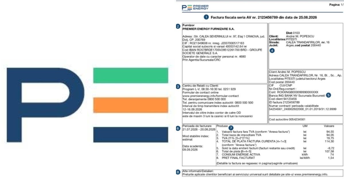 Cum se calculează factura la lumină. Analiza detaliată a facturii Premier Energy și ce reprezintă toate taxele 