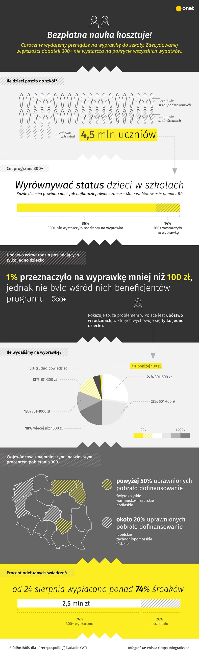 nauka kosztuje_Obszar roboczy 1