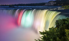 Wodospad Niagara