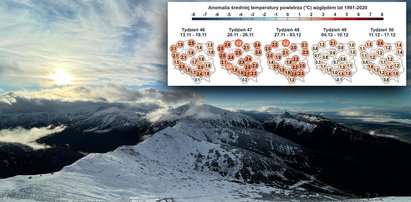 W górach zrobiło się biało. Czy to koniec ciepłego listopada? Zbliża się zima?